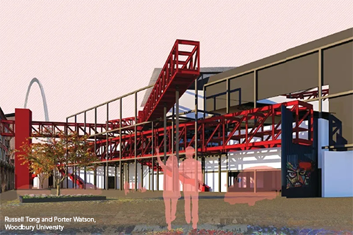 The Exploration of Expression